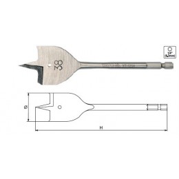 Burghiu plat YATO