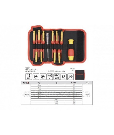 YT-28290 Yato Set Surubelnite tensiune interschimbabile izolate 1000V