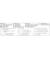 58641 STHOR Trusa tubulare 42 piese, prindere patrat 1/4"