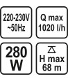 79943 STHOR Pompa submersibila cu membrana 280 W debit maxim 1020 L/h