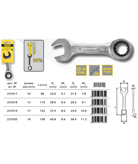231918 TOPMASTER Cheie combinata cu clichet Stubby lungime 115 mm