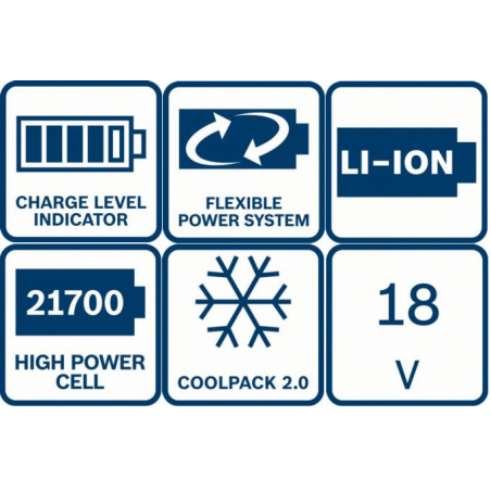 1607A350AS BOSCH Acumulator litiu ion ProCore 18 V 8.0 Ah Profesional