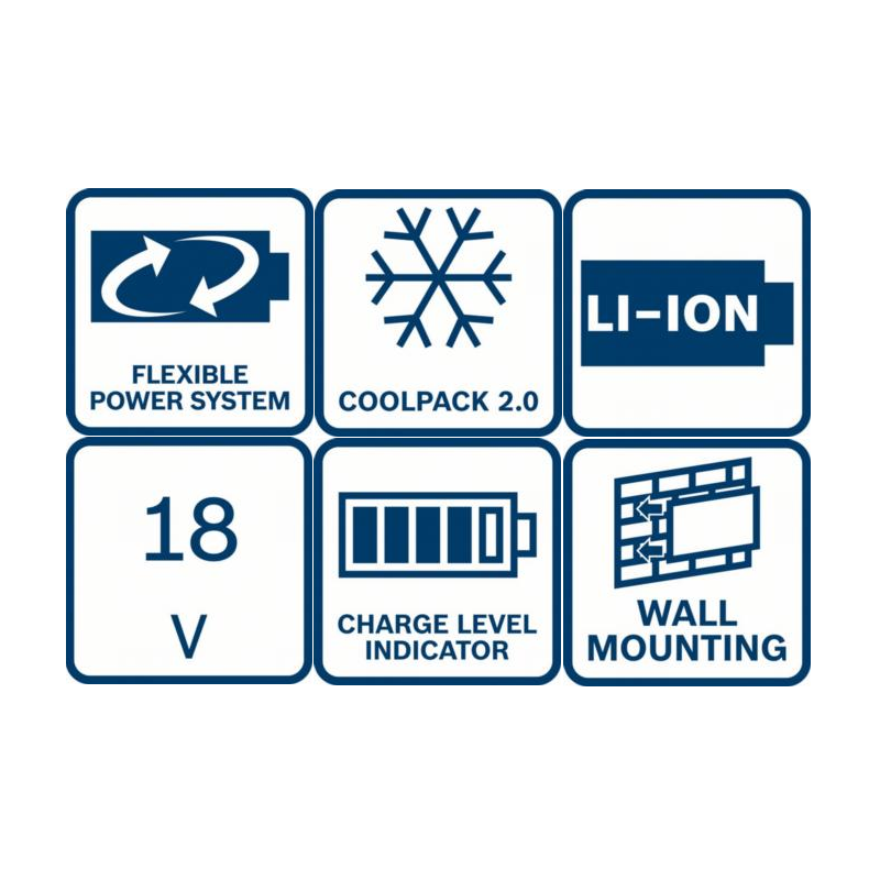 1600A019S0 BOSCH 2 acumulatori GBA 18V litiu ion,incarcator GAL 18V-40