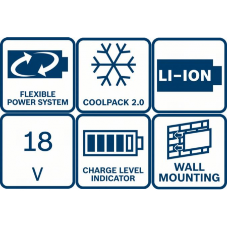 1600A019S0 BOSCH 2 acumulatori GBA 18V litiu ion,incarcator GAL 18V-40