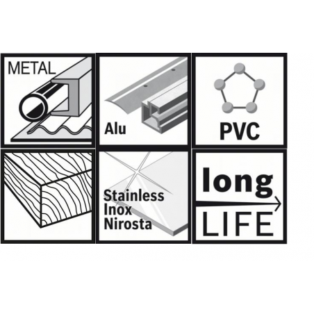 Bosch Carota HSS-BIMETAL 95 mm pentru adaptor standard