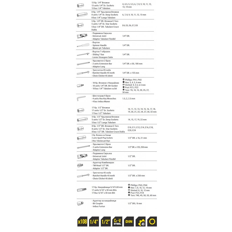 339206 TOPMASTER Trusa 108 chei tubulare biti prindere patrat 1/4 si 1/2