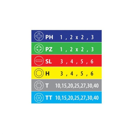 DEDRA Set 32 capete de insurubare PH, PZ, SL, H, T, TT cu adaptor magnetic 1/4