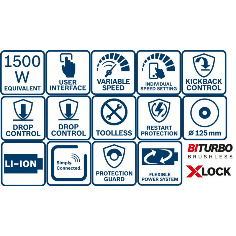 Bosch 06019h6500 Polizor unghiular GWX 18V-15 SC Biturbo X-Lock