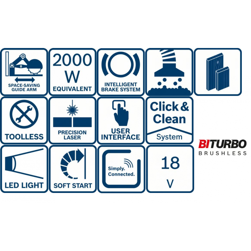 0601B43001 Bosch Fierastrau circular stationar biturbo GCM18V-305 GDC
