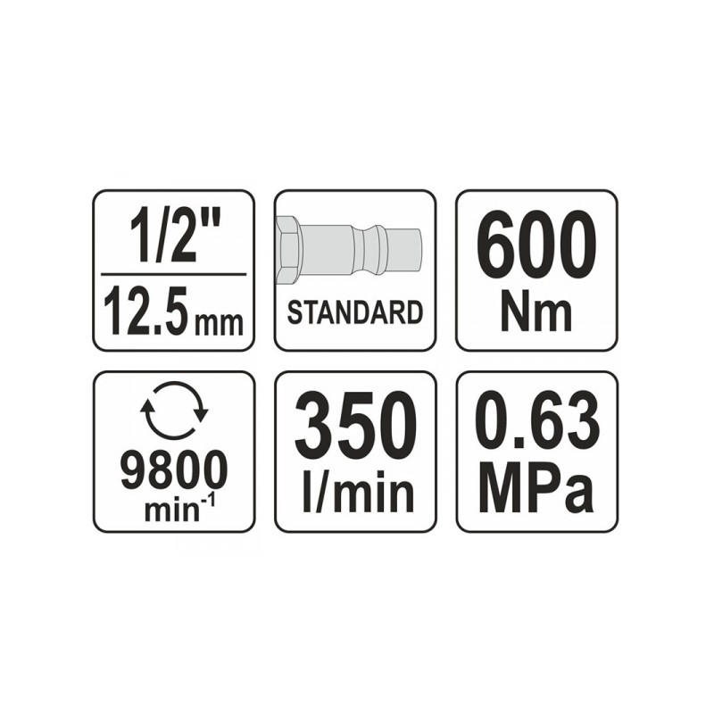 Pistol de impact cu actionare pneumatica Yato YT-09506