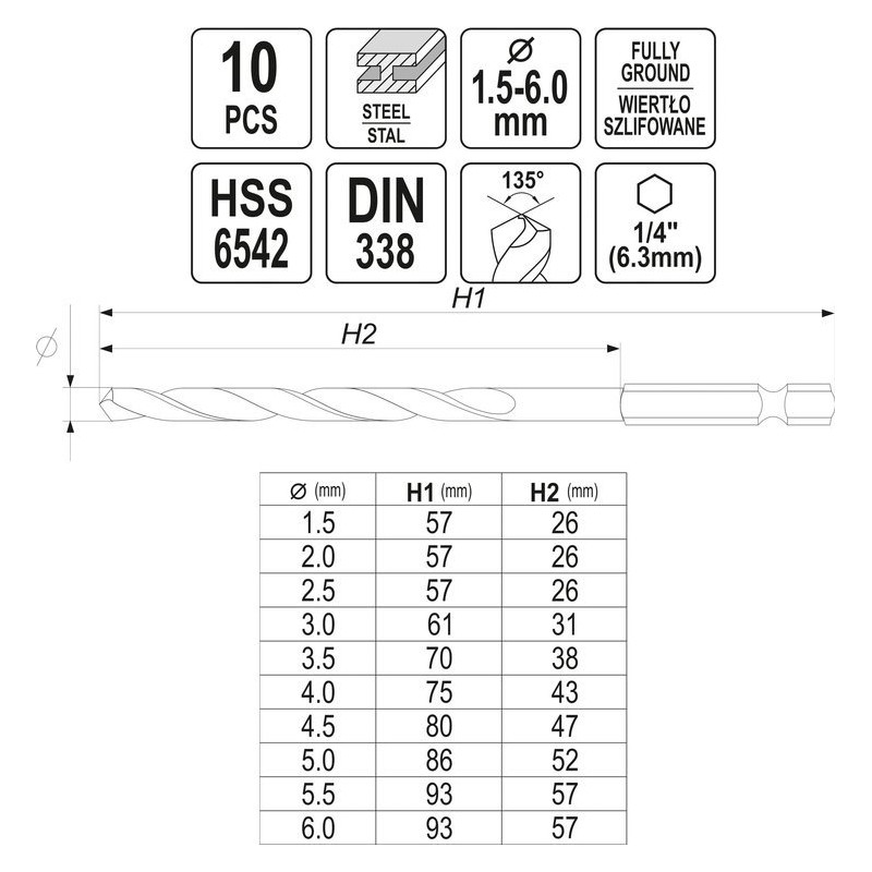 Set 10 burghie pentru metal 1.5 - 6.0 mm Yato