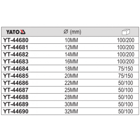 Burghiu spiralat 10x165 mm cu prindere 1/4" hex Yato