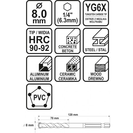 21690 STHOR Burghiu universal de 8 mm cu prindere hexagonala 1/4"