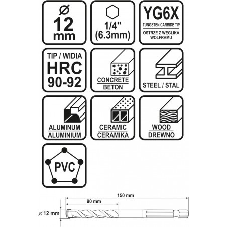 21692 STHOR Burghiu universal de 12 mm cu prindere hexagonala 1/4"