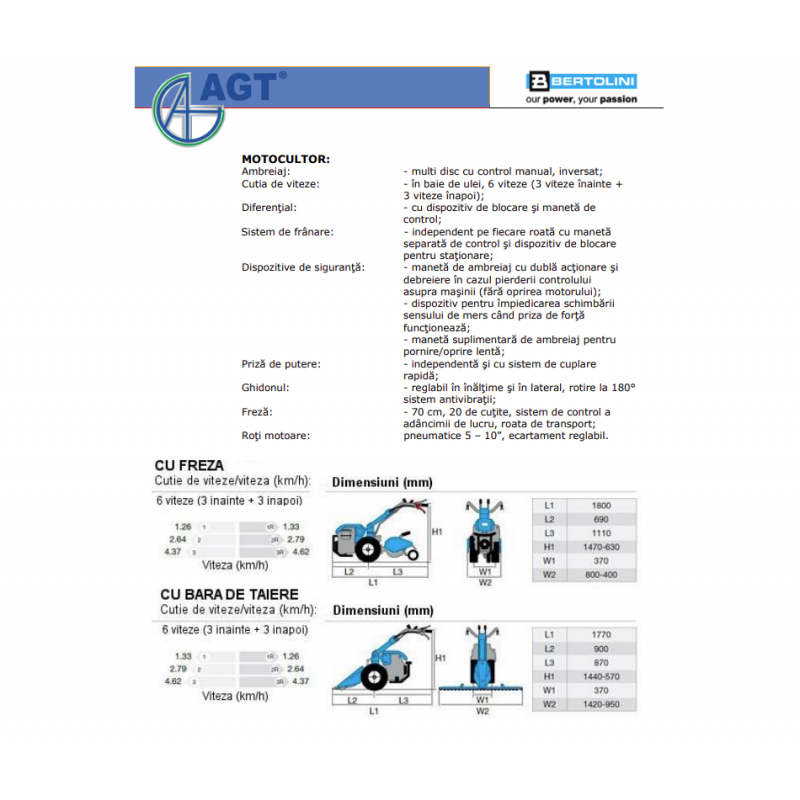 PFAS413GX390 Motocultor Bertolini 413S cu motor HONDA GX390 13CP