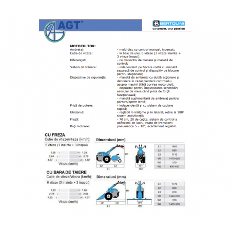 PFAS413GX390 Motocultor Bertolini 413S cu motor HONDA GX390 13CP