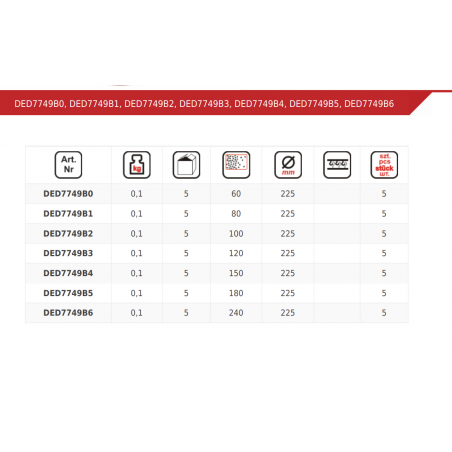 DED7749B6 DEDRA Disc abraziv perforat pentru slefuit diametru 225 mm
