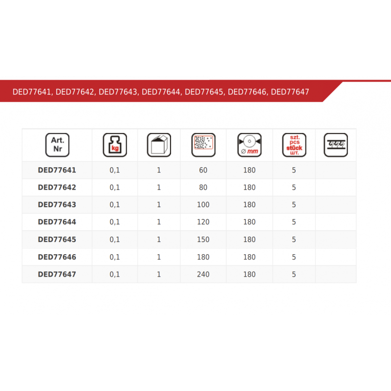 Discuri abrazvie cu gauri diametru 180 mm granulatie 150 Dedra