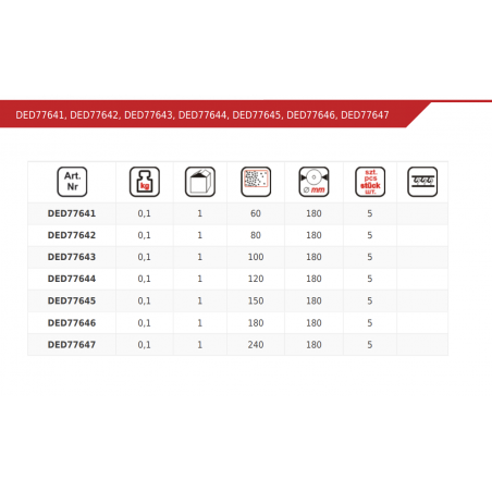 Discuri abrazvie cu gauri diametru 180 mm granulatie 150 Dedra