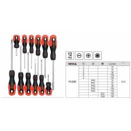 YT-2787 Set surubelnite pentru lacatuserie 12 buc. Yato