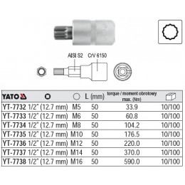 Bit M 1/2" Yato