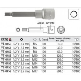Bit M+prelungitor 1/2" Yato
