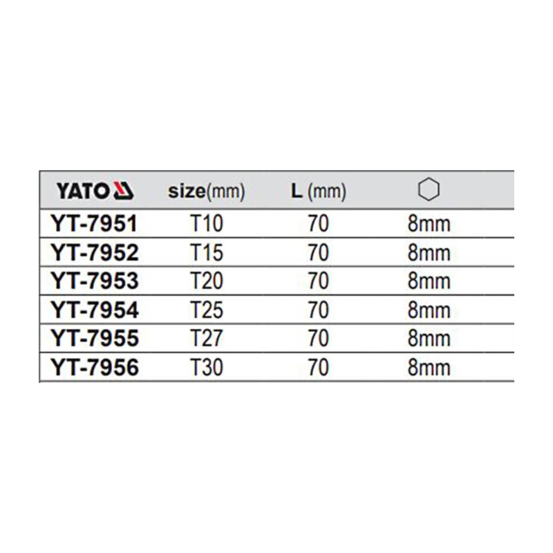 YT-7953 YATO Bit torx T20 security prindere hexagon 8 mm lungime 70 mm