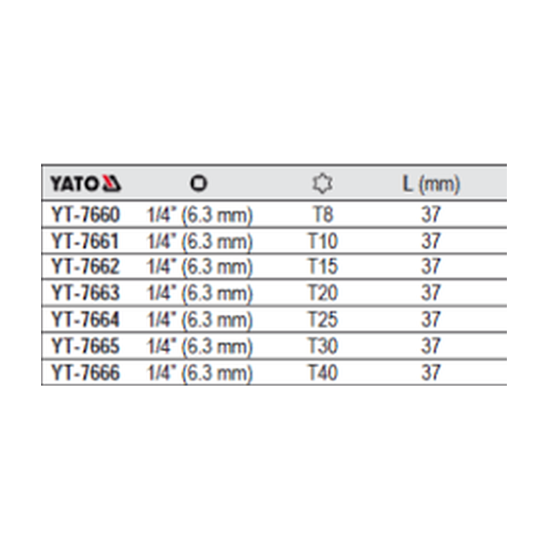 YT-7662 YATO Bit torx T15 cu adaptor prindere patrat 1/4 lungime 37 mm
