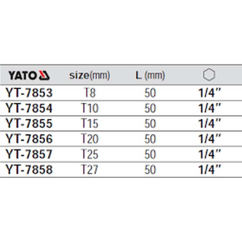 YT-7854 YATO Bit torx T10 prindere hexagonala 1/4 lungime 50 mm