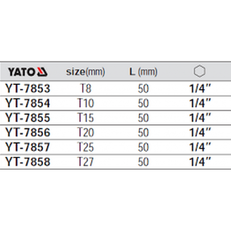 YT-7854 YATO Bit torx T10 prindere hexagonala 1/4 lungime 50 mm