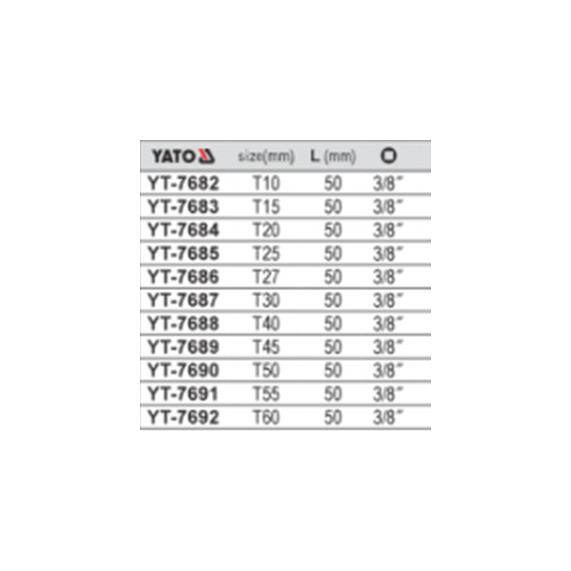 YT-7684 YATO Bit torx T20 cu adaptor prindere patrat 3/8 lungime 50 mm