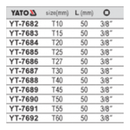 YT-7684 YATO Bit torx T20 cu adaptor prindere patrat 3/8 lungime 50 mm