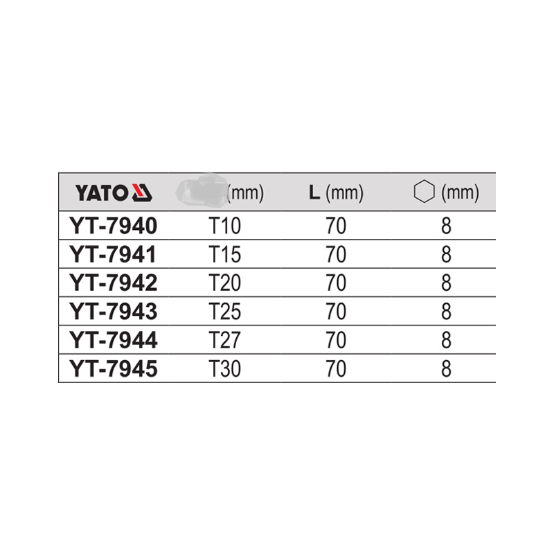 YT-7942 YATO Bit torx T20 prindere hexagon 8 mm lungime 70 mm