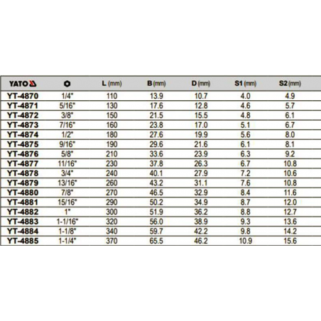 YT-4873 YATO Cheie combinata 7/16" 11.1 mm lungime 160 mm