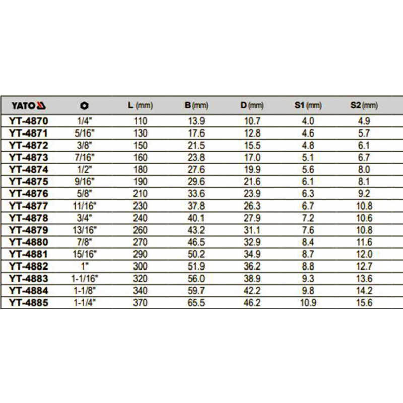 YT-4880 YATO Cheie combinata 7/8" 22.2 mm lungime 270 mm