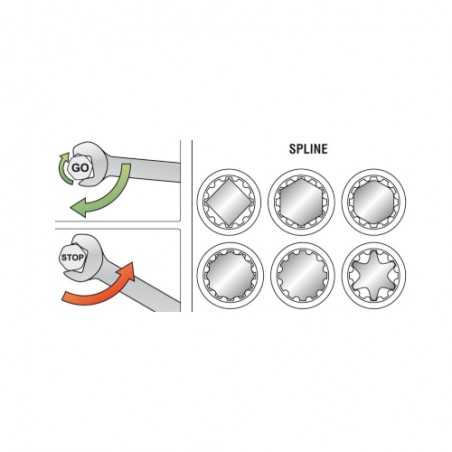 YT-0164 YATO Cheie combinata 17 mm semideschisa si inelara cu clichet