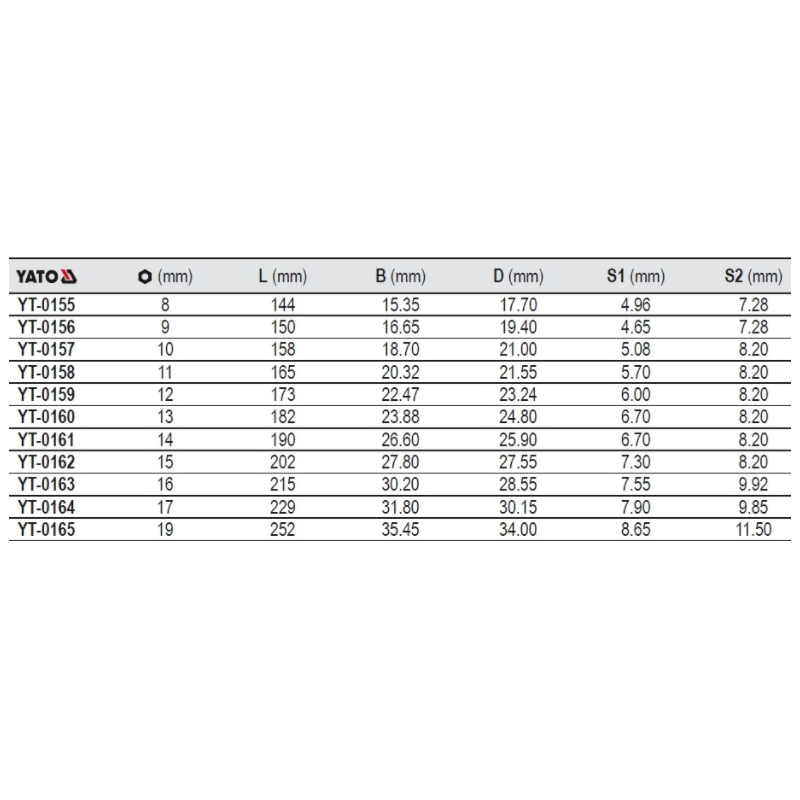 YT-0164 YATO Cheie combinata 17 mm semideschisa si inelara cu clichet