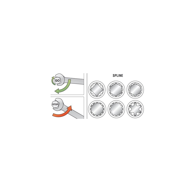YT-0165 YATO Cheie combinata 19 mm semideschisa si inelara cu clichet