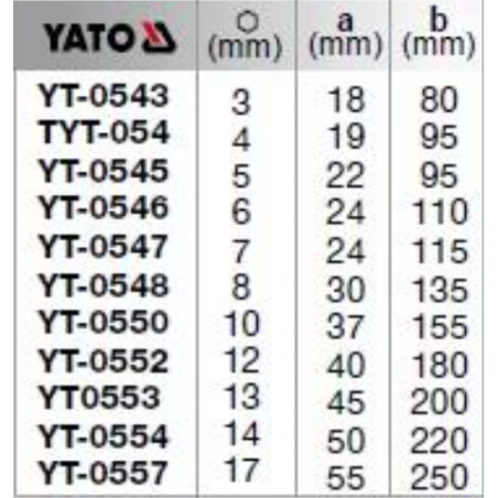 YT-0547 YATO Cheie imbus hexagonala dimensiune hexagon 7 mm