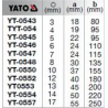 YT-0547 YATO Cheie imbus hexagonala dimensiune hexagon 7 mm