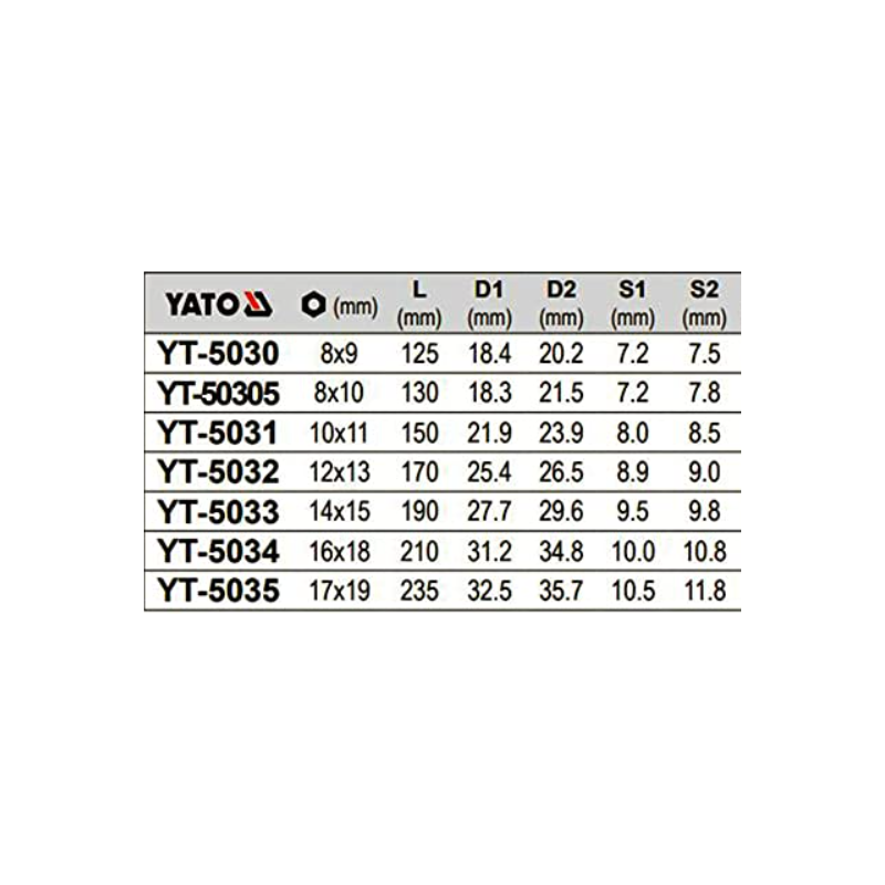 YT-5035 YATO Cheie inelara 17x19 mm cu clichet lungime 235 mm