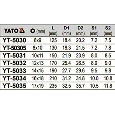 YT-5035 YATO Cheie inelara 17x19 mm cu clichet lungime 235 mm