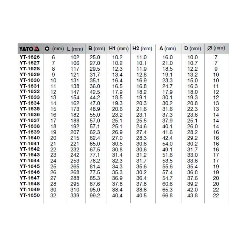 YT-1649 YATO Cheie tubulara hexagonala 30 mm cu cot de tip L
