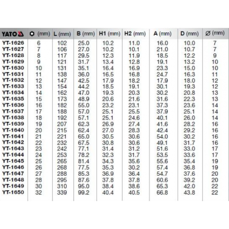 YT-1649 YATO Cheie tubulara hexagonala 30 mm cu cot de tip L