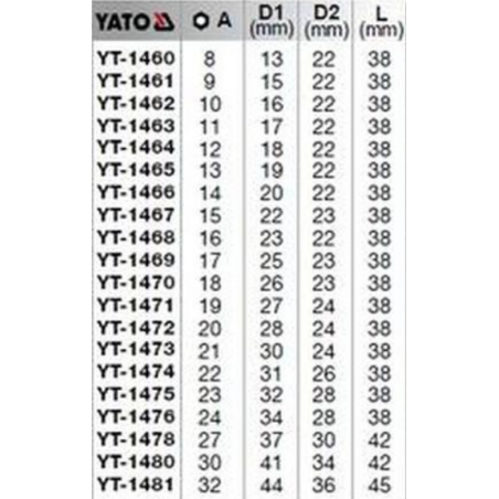 YT-1470 YATO Cheie tubulara spline 18 mm patrat 1/2 lungime 38 mm