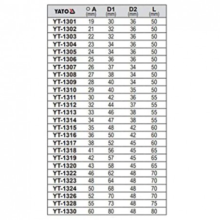 YT-1323 YATO Cheie tubulara hexagonala 48 mm patrat 3/4 lungime 70 mm