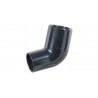 416368-8 MAKITA Cot de cuplaj de 90° pentru LF1000, KP0800, KP0810, BKP180, DKP180