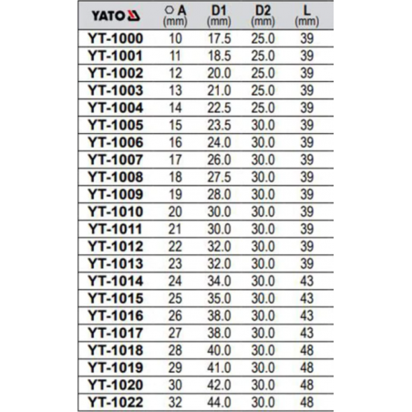 YT-1016 YATO Cheie tubulara hexagonala de impact 26 mm patrat 1/2