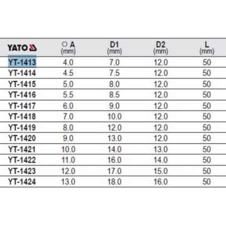 YT-1417 YATO Cheie tubulara hexagonala lunga 6 mm prindere patrat 1/4