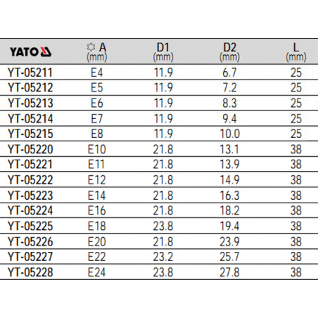 YT-05226 YATO Cheie tubulara E20 cu profil torx prindere patrat 1/2